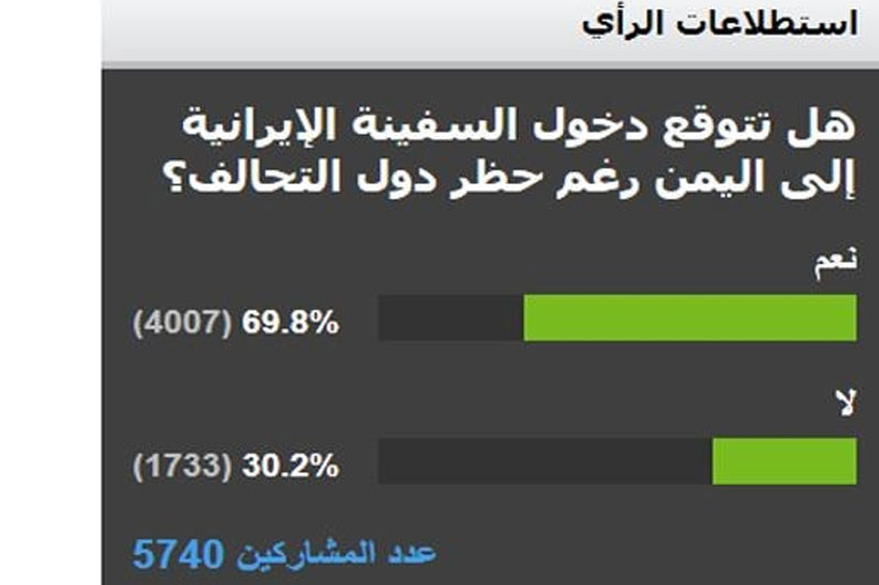 نظر مردم منطقه درباره محل پهلوگیری کشتی نجات