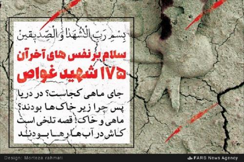 گرافیک:گرامیداشت ۱۷۵ شهید غواص تفحص‌شده عملیات کربلای ۴