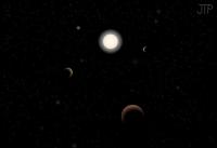  کشف پنج سیاره دارای امکان حیات در اطراف یک ستاره نزدیک