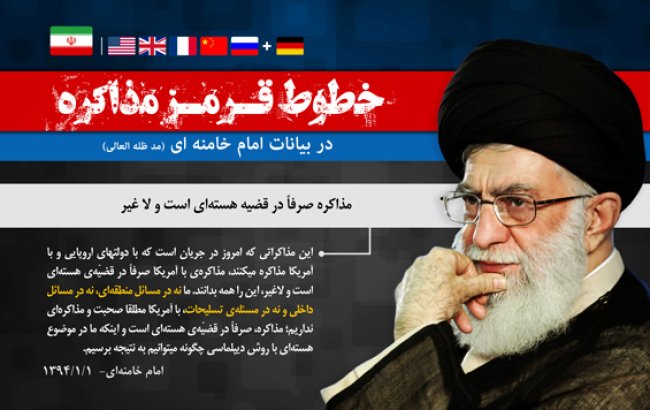 خطوط قرمز مذاکرات هسته ای از زبان رهبر معظم انقلاب اسلامی/مذاکره زیر شبه تهدید مورد تائید نیست